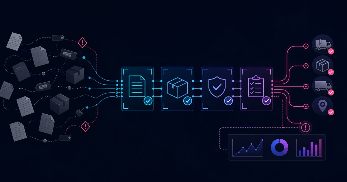 Fluxo abstrato de um processo logístico passando de tarefas manuais para etapas automatizadas e monitoradas.