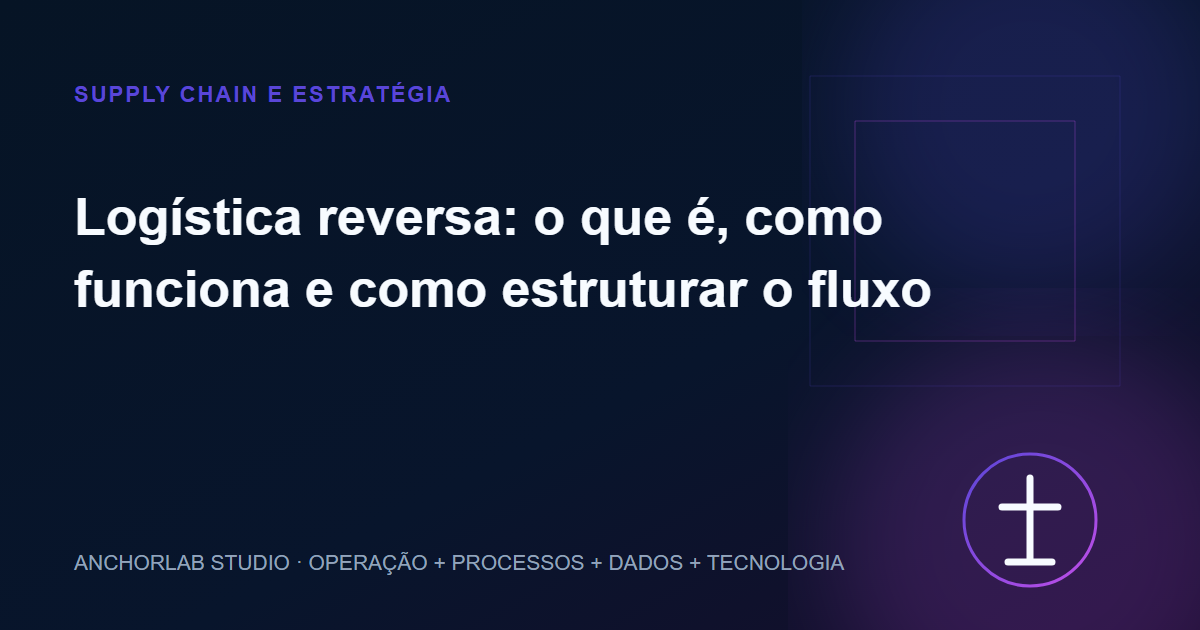 Capa editorial do artigo Logística reversa: o que é, como funciona e como estruturar o fluxo
