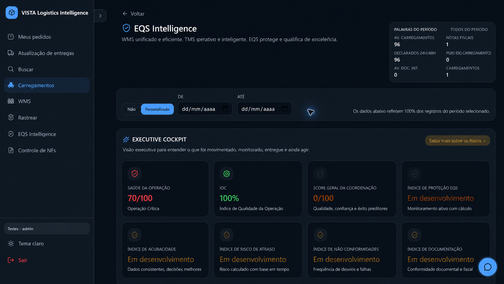 Apresentação do VISTA Logistics Intelligence