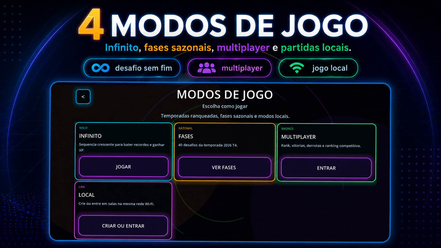 Tabuleiro de sequências de cores do MEMIQ